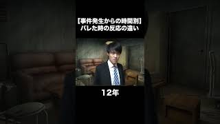 【事件発生からの時間別】バレた時の反応の違い