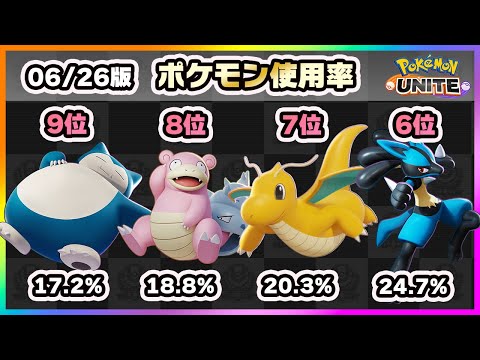 【ポケモンユナイト】アプデ後の新環境！！上位ランカー100人のポケモン使用率ランキング！《ポケモンUNITE》
