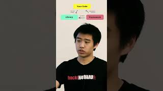 Framework vs Library | Hollywood Principle