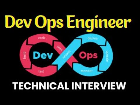 Devops Engineer Real Interview Questions | Technical Round | Crack DevOps Technical Interview