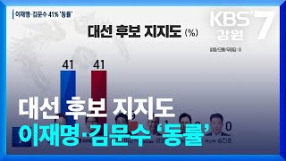 [강원 대선 여론조사] 대선 후보 지지도…이재명·김문수 ‘동률’ / KBS  2025.05.28.