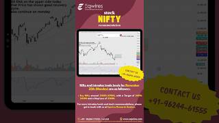 Why You Should Buy NIFTY? | Intraday Levels for 25th Nov #niftylevels #intradaytrading #indexlevels