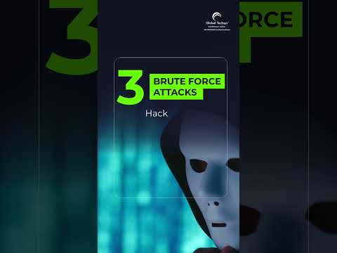 🛡️ Most Common Hacking Techniques You Should Know!