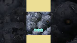 小朋友吃葉黃素沒效？那是因為你缺少這個！ #葉黃素 #護眼 #保健 #保健品 #怎麼吃  #天然 #小朋友 #張邦妮 #食安專家 #食品技師