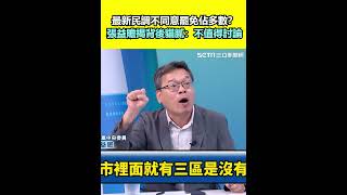 最新民調不同意罷免佔多數？張益贍揭背後貓膩：不值得討論｜94要賺錢