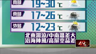 壹氣象／華南水氣「春雨綿綿」！ 白天雨勢稍緩
