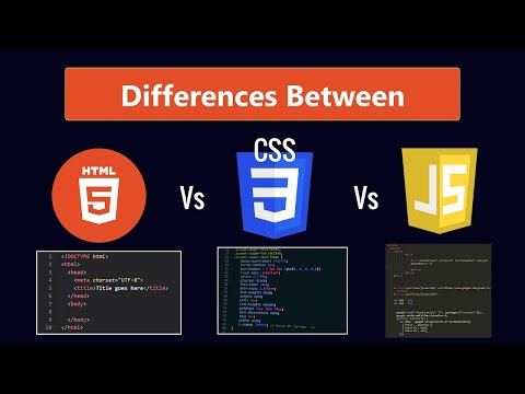 What are the Differences between HTML, CSS and JavaScript? – [Hindi] – Calo Coding Sikhte hai