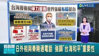 強調"台海和平"的重要性! 台海騷動掀起各國軍力競賽 世界強權布局挺台 英澳聲明"反對改變台海現狀"｜主播 李文儀｜【LIVE大現場】20230203｜三立新聞台