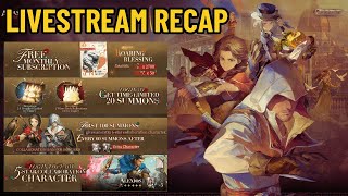 Assassin's Creed Collab is CRAZY! Livestream Recap + Reaction! l Reverse 1999