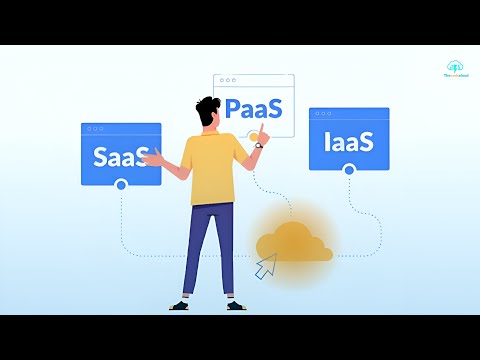 Key Differences Between IaaS, PaaS & SaaS | Cloud Computing Service Models