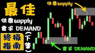 供需区交易终极指南(下) | 新手也能轻松掌握趋势反转！