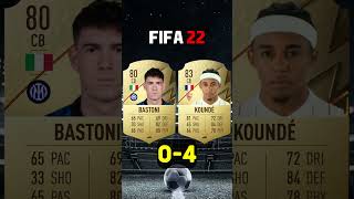 Alessandro Bastoni VS Jules Koundé Fifa Comparison | Kounde #fifa23 #eafc24 #comparison #shorts