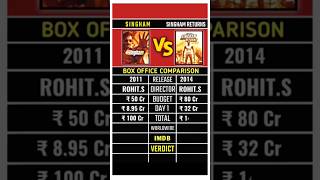 Singham Vs Singham returns box office collection #shorts #trending #singham #bollywood #ajaydevgan