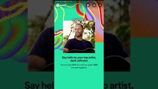 Spotify Wrapped Recap