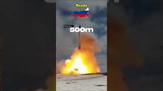 Sarmat vs Minuteman 3 Which ICBM is DEADLIER #shorts