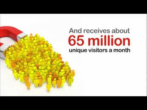 Marketing on YouTube: A How to Guide