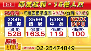20240605前進關鍵碼#聖科諾國際投顧 #謝明欽