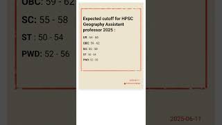 HPSC Assistant professor geography expected cutoff for screening test 2025 #cutoff #hpsc #geography
