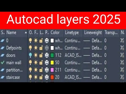 How to Set Layers in AutoCAD | AutoCAD Layers 2025 Tutorial for Beginners