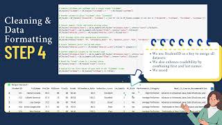 Behind the Code: How Data Fusion Works in Python +  Google Colab