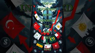 Top 10 Countries Most Indebites To The IMF In 2025 | #short #viral #imf #debt #country #like