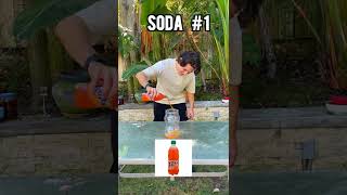 Mixing *10 SODAS* AND DRINKING THEM?!?! (Crazy Result)