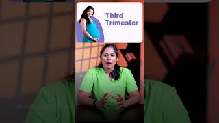 Best Sleep Positions in Each Trimester of Pregnancy | Dr.Abarajda Venkat