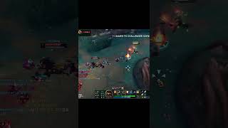 SolarBacca vs Pz ZZang - Outplayed - League of Legends #shorts