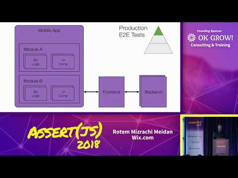 Rotem Mizrachi-Meidan – Detox: A year in. Building it, Testing with it