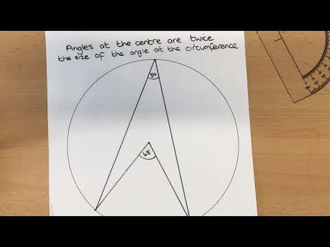 Angles at the centre are twice that at the circumference