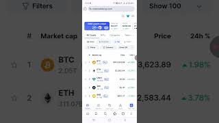 BTC market update #stockmarket #bitcoinmarket #cryptobuysell #crypcurrencey #cryptocurrencytrading