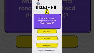 What is the Normal Range for BUN (Blood Urea Nitrogen)? l NCLEX-RN l Practice Question