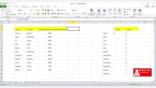 Use of Sumif Formula (Ms Excel - Urdu/hindi) Parhloo.com 2016