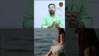 Ankesh sir Open Test NIT Ghat#bpsctre4 #theofficersadda #ankeshsir #PoliticsWithPrashant