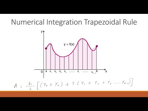 Numerical Integration Trapezoidal Rule with Example
