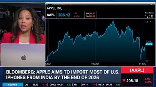 AAPL Doubling India iPhone Production, TMUS Sells, GILD Healthcare Headwinds