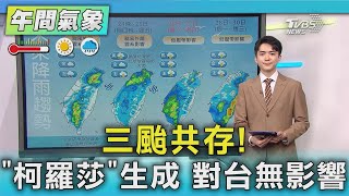 天氣/三颱共存! 「柯羅莎」生成 對台無影響｜氣象主播 吳軒彤｜午間氣象｜TVBS新聞20250724 @TVBSNEWS01
