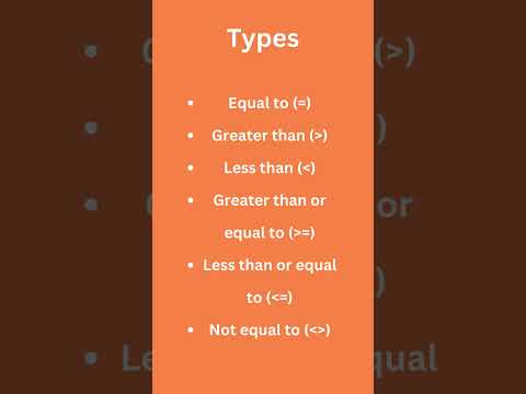 Fast Learn SQL comparision operators