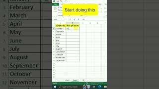 Excel Tricks | Excel Formulas #excel #exceltips #exceltricks #exceltutorial #excelfunctions