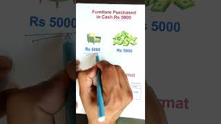 Dual Aspect Principle  #accountingprinciples #accounting #class11accounts
