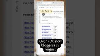 What is Blogger Outreach?