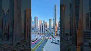 Top 10 Richest Countries in the World in 2024 | Highest GDP Per Capita Rankings #shorts #facts#top10