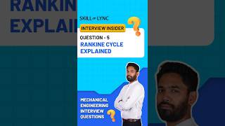 Mechanical Interview Question | Rankine Cycle explained!