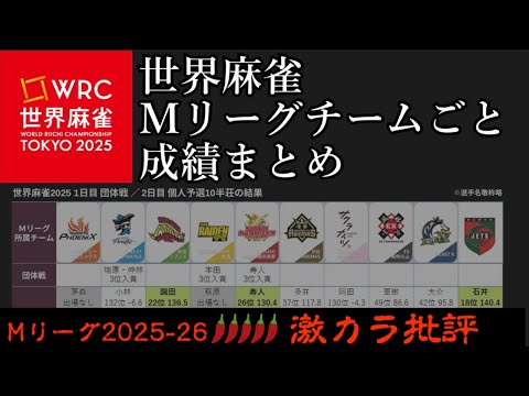 【世界麻雀2025】Ｍリーグチームごと成績まとめ【TOKYO】