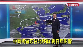 2025/7/28週五前低壓帶＋西南風 西半部、宜蘭有雷陣雨－民視新聞