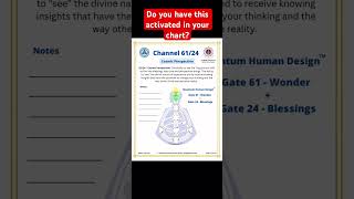 ❤️👌 Channel 61/24 - Cosmic Perspective. Do you have this activated in your chart?