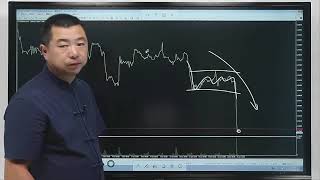 《汇市解读》2021年6月17号