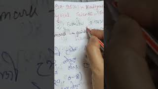 Madhyamik2025 suggestion|Class10 Physical Science Chapter 8#suggestions#shorts#viral#class10#pyq#mcq