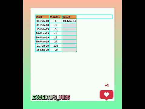 How to Calculate Date in Ms Excel by using the Edate function