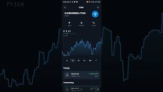 How to withdraw Ston from any Ton wallet to Kucoin Exchange